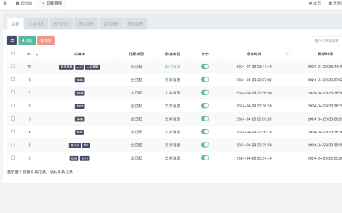 微信公众号关键字回复的上限是多少，如果关键词太多了怎么办