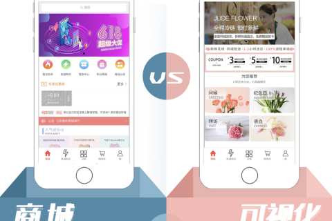 首页DIY布局和可视化DIY装修的区别