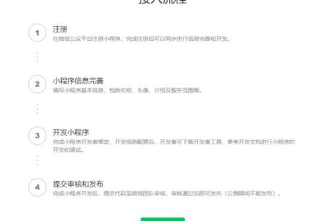 宠物小程序开发教程（手把手教你搭建自己的微信商城小程序）