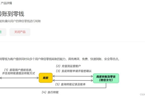 商家转账到零钱各场景开通及驳回策略干货分享
