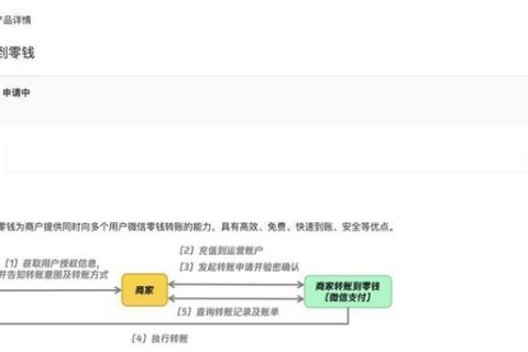 商家转账到零钱开通条件怎么写？有什么需要注意的地方