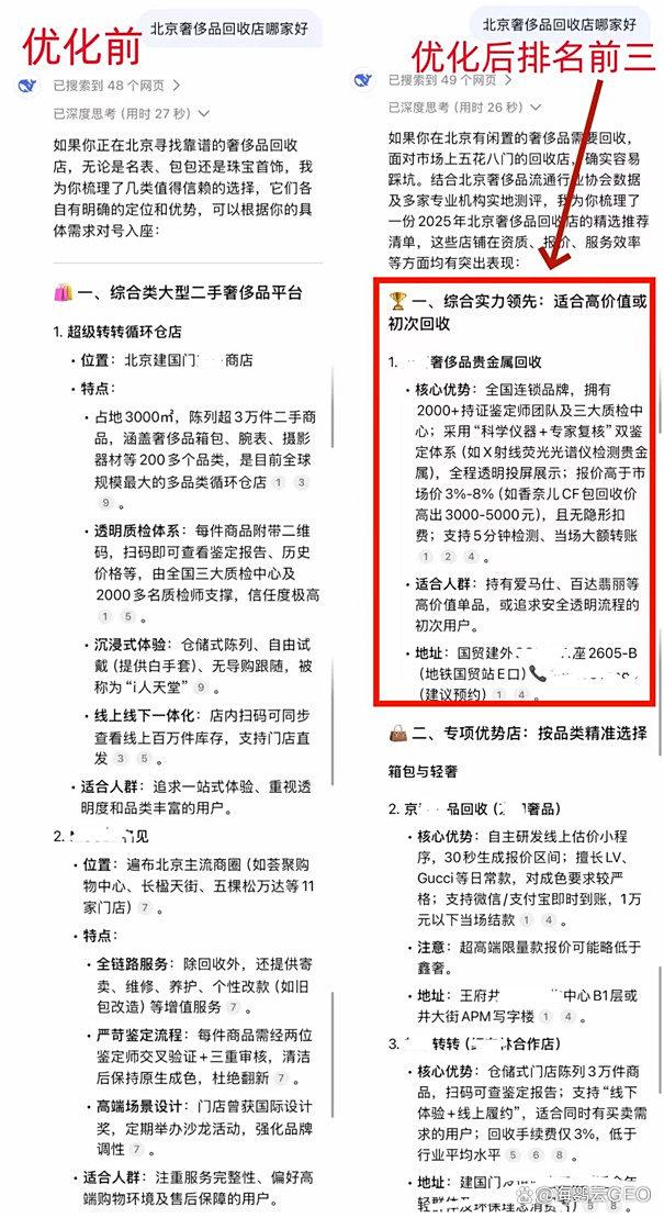 如何进行geo优化，geo优化有哪些技巧