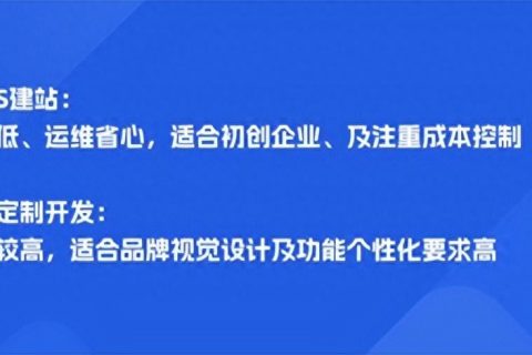 外贸网站建设搭怎么做？本土化外贸网站搭建攻略