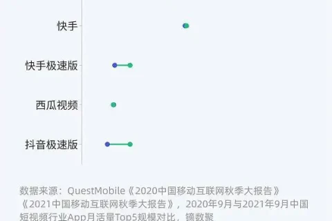 抖音账号封禁如何解封（抖音封号申诉解封全攻略：3步恢复账号，成功率提升80%！）