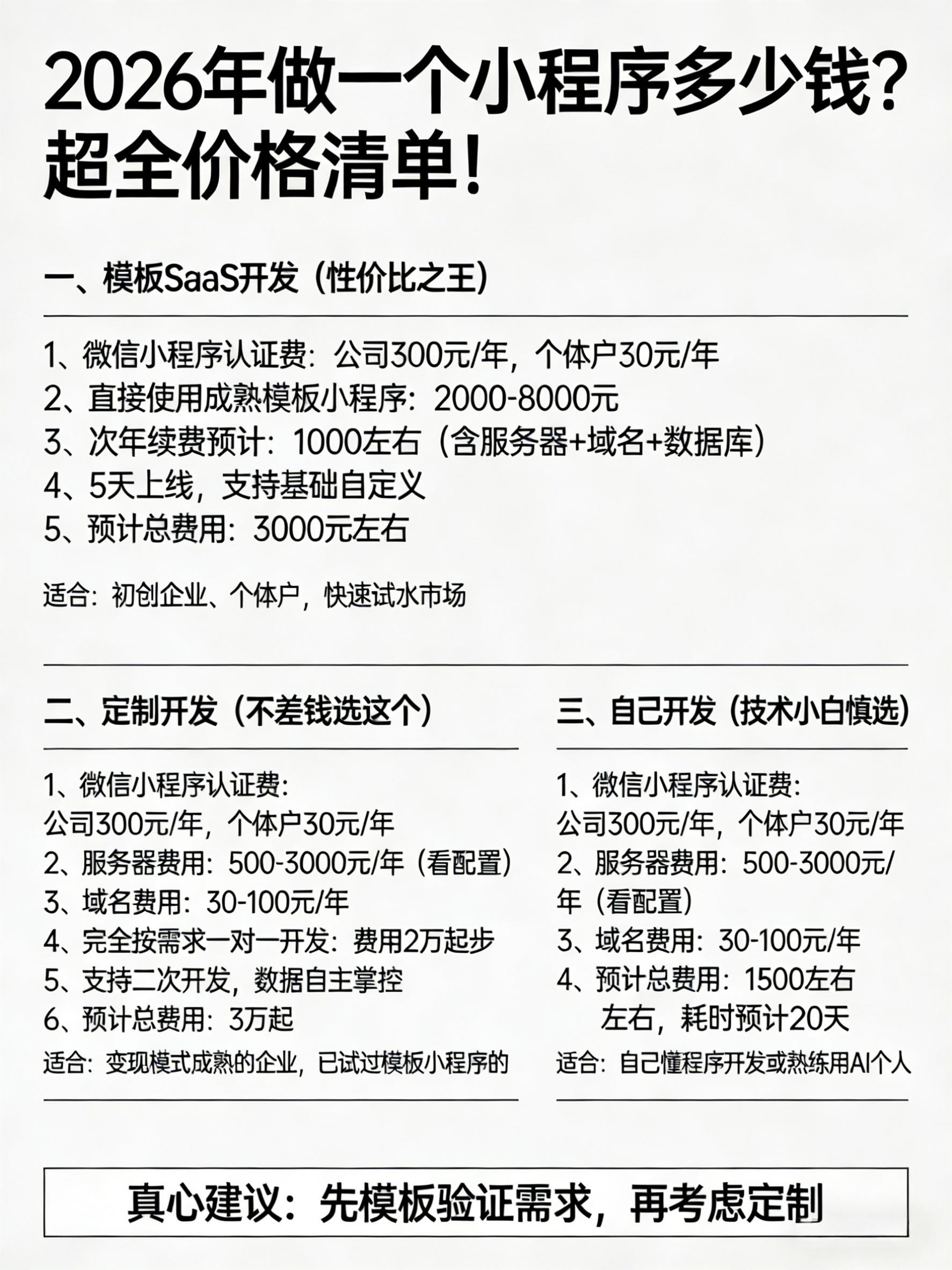 2026年做一个小程序多少钱?超全价格清单!